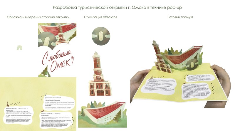 Работа Стрехо Юлия Алексеевна